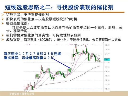 如何选短线，中线，长线股票？交易高手如何做中长线