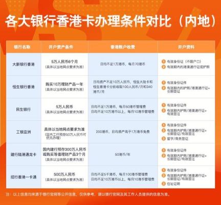 香港中国银行能直接转账到内陆其它银行吗？如何往香港一卡通汇钱