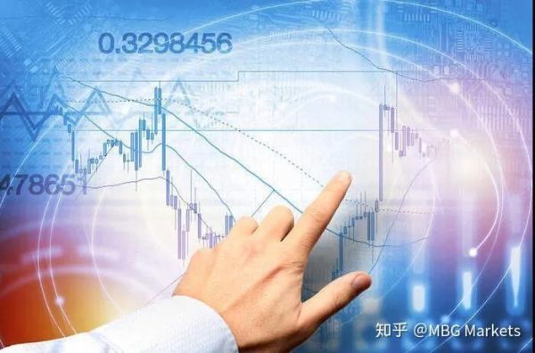 外汇交易中的手数是怎么算的？如何计算头寸