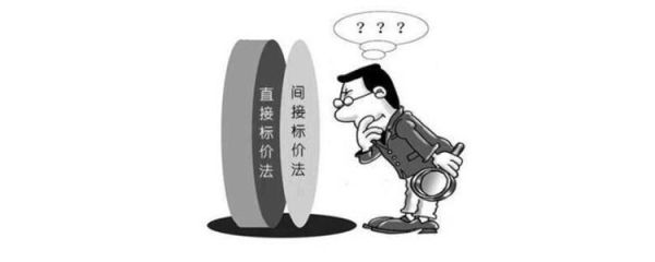 直接标价法和间接标价法有什么区别啊？如何说明直接标价法