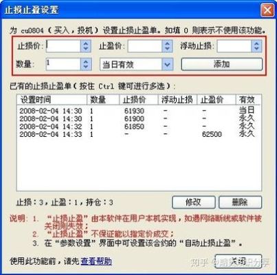 在股市中一般止盈点和止损点怎么设置?一般是多少？价值投资如何止损