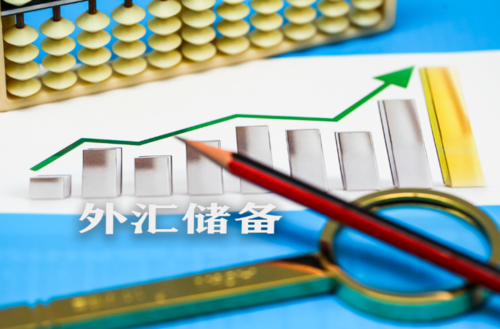12月份外汇市场会休市多久？最近外汇市场如何