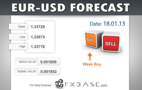 电脑功能栏usd和eur是什么意思？如何看当前汇率