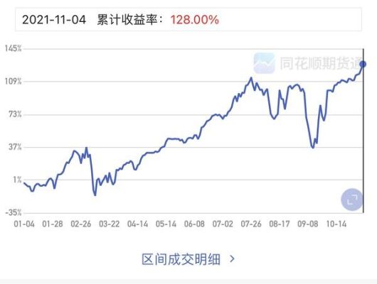 怎么查看自己股票账户的年终盈亏？如何看资金曲线图