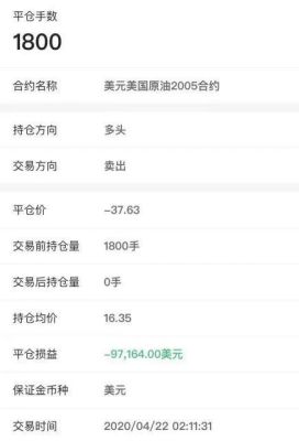 工行的账户原油怎么交易的，有杠杆吗？3.24原油如何操作