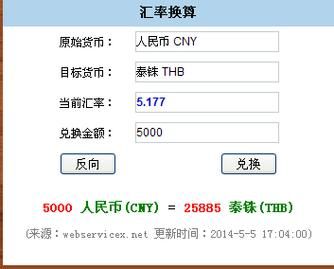 200泰铢等于多少RMB？人民币换泰铢汇率如何