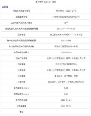 广发信用卡怎样办理外汇宝的开户手续？广发银行如何购买外汇