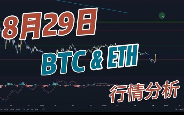 tyqoon是什么平台？莱特币现货如何看行情