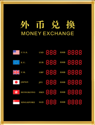 去银行换外币怎么换？如何兑外币