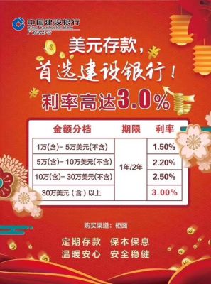 建行存美元利息是多少？建行美元如何操作