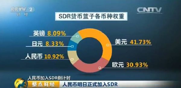 国内企业间，如何美元支付？如何买卖外币
