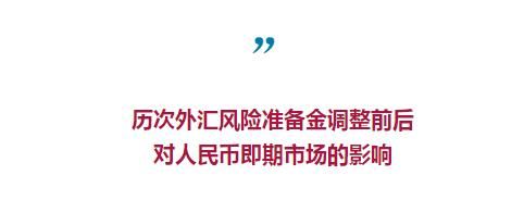 怎么评估资金？如何对汇率风险做评估