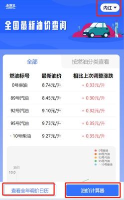 油价涨幅如何计算？美元涨跌如何计算器