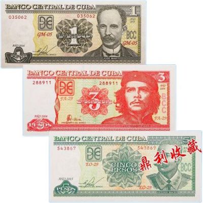 古巴货币名称是什么？如何兑换古巴货币