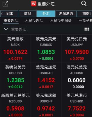 支付宝怎么看美元指数？如何美元汇率计算器