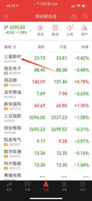 同花顺如何看中报预告？同花顺如何查看前几日外汇