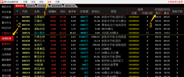同花顺如何看中报预告？同花顺如何查看前几日外汇