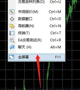 如何在MT4图表中建一个数据输入窗口？如何把mt4图表弄成全屏