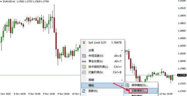 mt4哪个交易商靠谱？mt4如何画任意直线