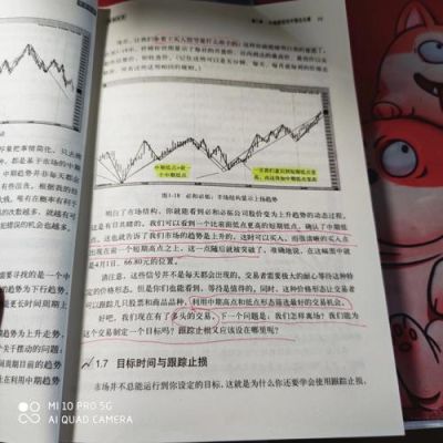 短线交易的秘诀是什么？如何进行短线交易