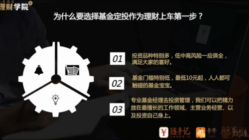 如何选择一只好基金？如何选择正规的黄金