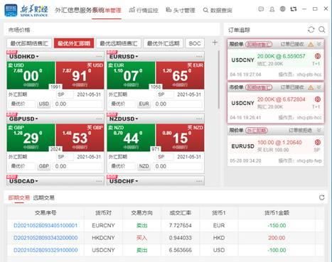 请问哪里有外汇模拟盘操作？谢谢？外汇模拟盘如何更改记录