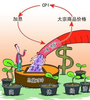 货币对冲什么意思？如何使用货币市场对冲