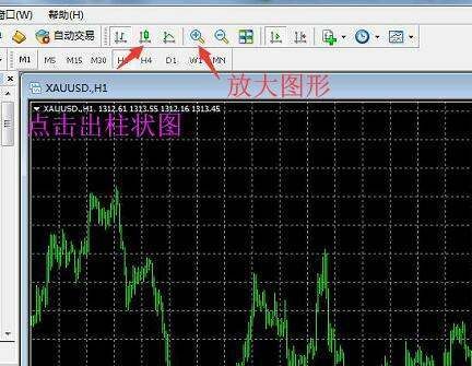 mt4手机k线图怎么设置？MT4软件如何在k线上做标记
