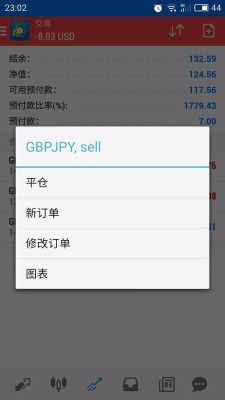 手机mt4搜不到服务器？手机mt4如何平掉部分仓位