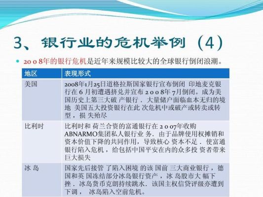 银行对断贷的应对措施？投资银行应如何应对新冠危机