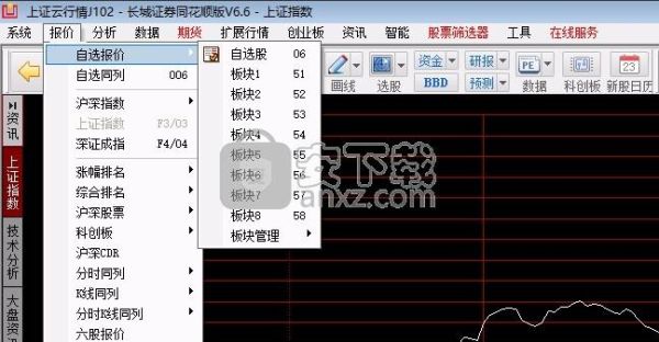 同花顺怎么看到龙虎榜分时的买卖？热钱是如何进入的