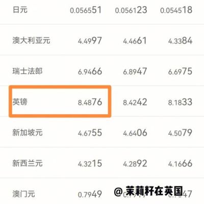 建行怎么换外汇？美元如何转英镑