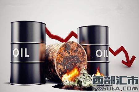 全世界石油结算货币比例？中国原油期货结算价如何制定