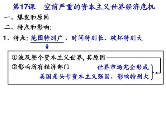 一个国家的什么制度决定经济？经济是如何影响美国大选的