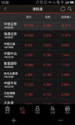 同花顺app可以看汇率吗？同花顺如何买外汇期货