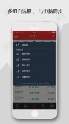 同花顺app可以看汇率吗？同花顺如何买外汇期货
