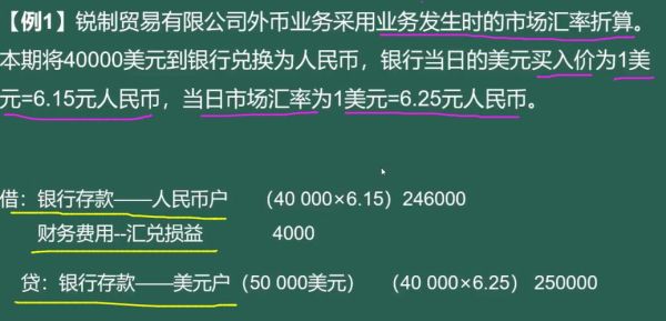 会计汇率核算方法？美国财政部如何干预汇率