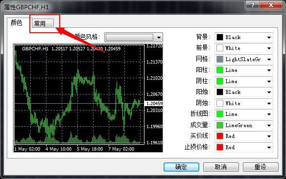 为什么在MT4上安装不了在市场下载的指标？mt4如何进入市场购买指标