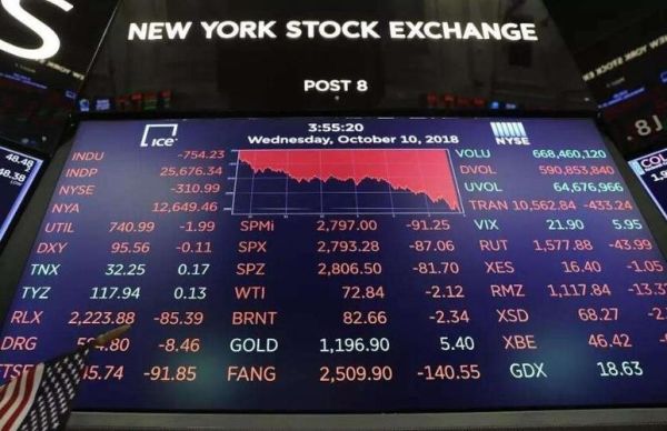 中国普通大陆人炒美股和港股费事吗？开户并买股流程繁琐吗？如何开发海外市场mt4
