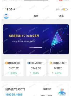 怎么举报注册资本虚假？数字货币交易所如何举报