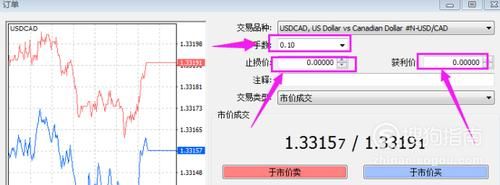 如何破解外汇ea限制？如何同时运行多款ea交易软件