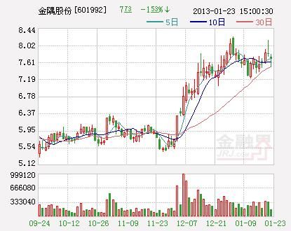 008188基金现在市值前途？欧洲复苏基金前景如何