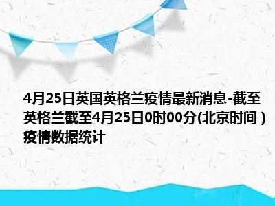 英格兰哪个国家的？英格兰东北部疫情如何