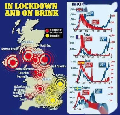 英格兰哪个国家的？英格兰东北部疫情如何