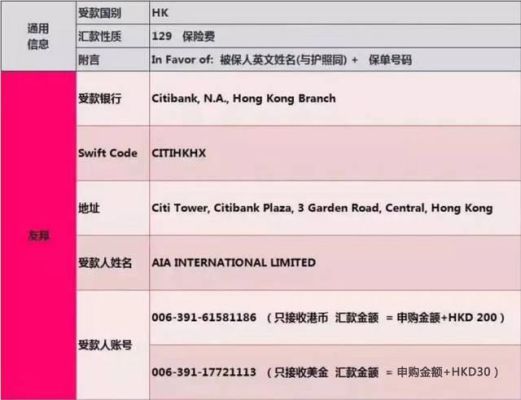 在招行网点柜台办的汇出外币能在网银上查询进程吗？招商银行如何查询外国人汇款