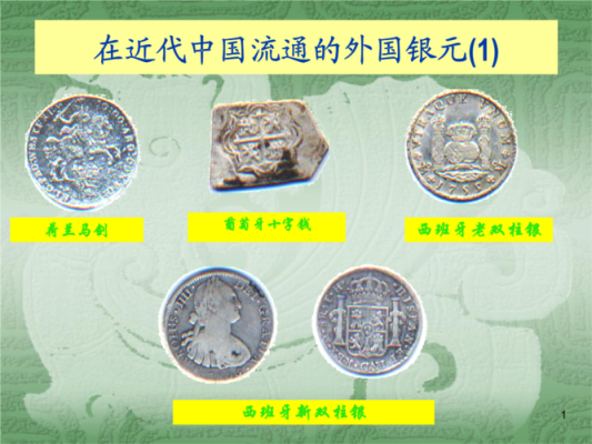 中国货币的存在方式？如何在国内换到外国的钱币图片