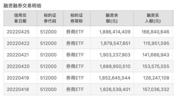 如何开通美股账户？如何炒外汇开户日本