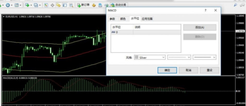 手机版mt4怎么添加双macd？如何在mt4指标上添加macd