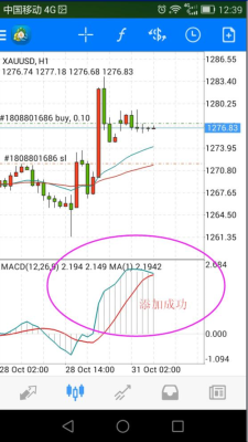 手机版mt4怎么添加双macd？如何在mt4指标上添加macd