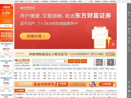 东方财富怎么注册外汇账户？如何从东方财富找到外汇